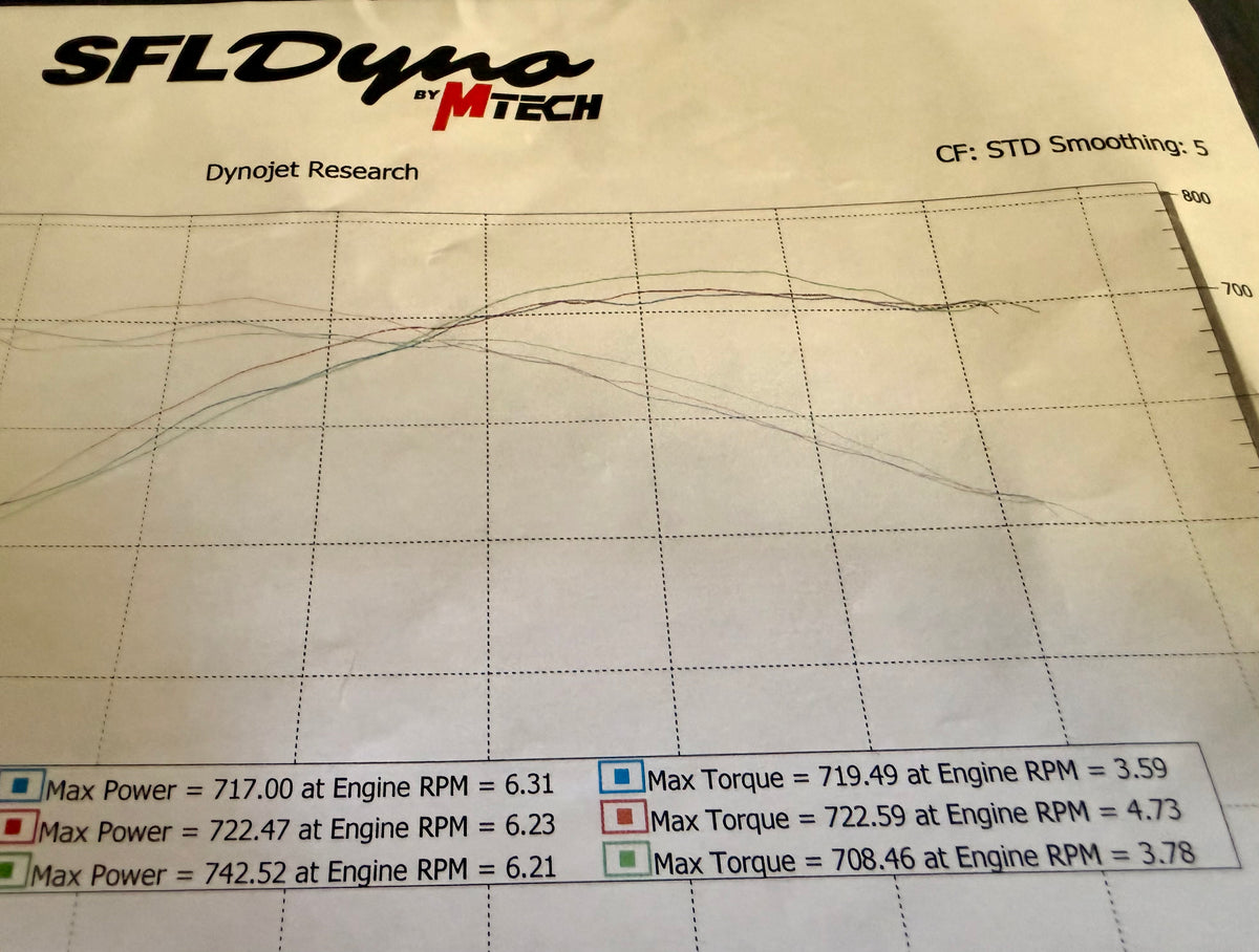 IRL 4” Maxflow Race Downpipe
